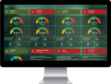 Responsive image