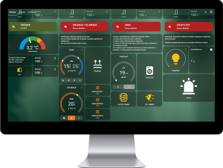 Responsive image